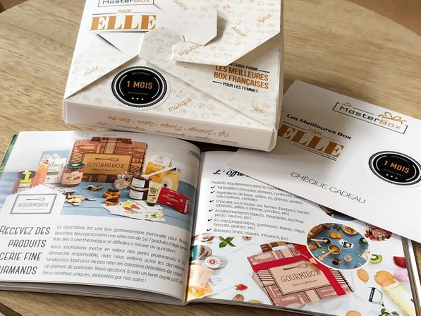 La Master Box pour faire plaisir sans se tromper avec une liste de box mensuelles par abonnement à choisir